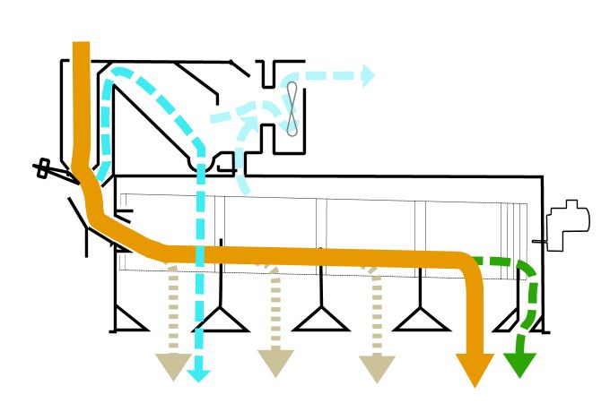 NR4G_schema_semence