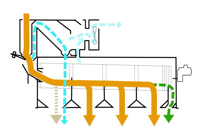 NR4G_schema_separation