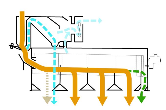 NR4G_schema_separation