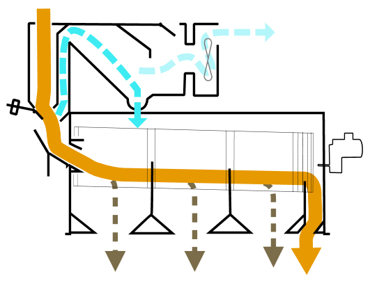 NR3G_schema_calibrage