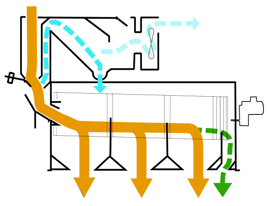 NR3G_schema_emottage