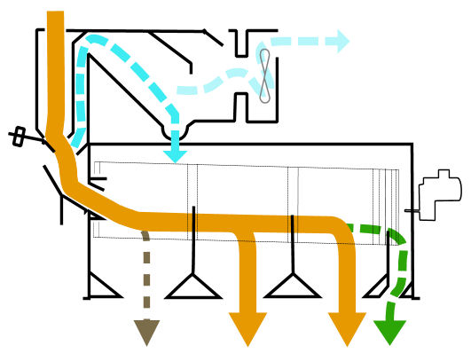 NR3G_schema_separation