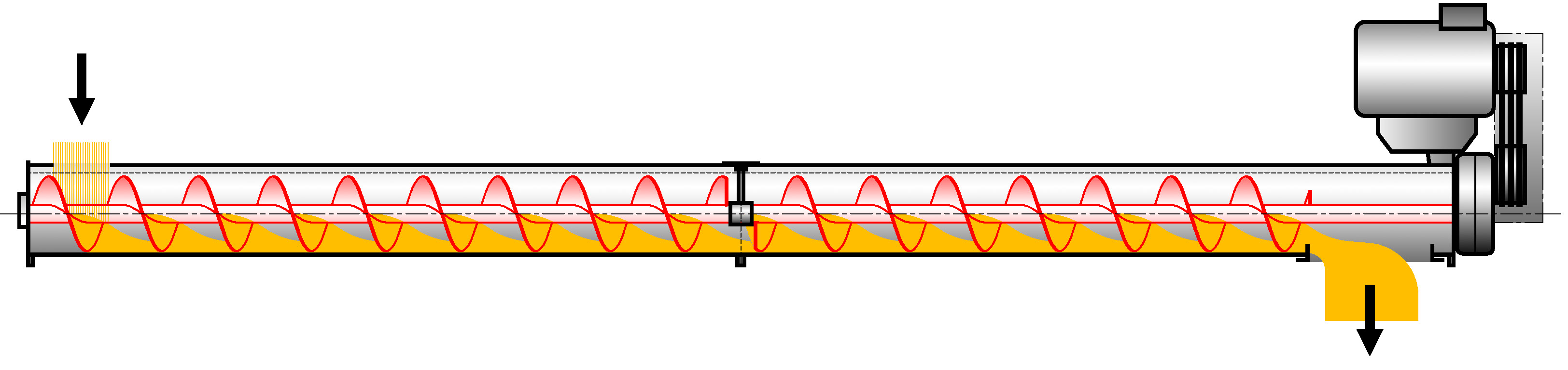 VA schema