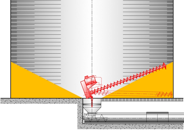 VisAuto_schema